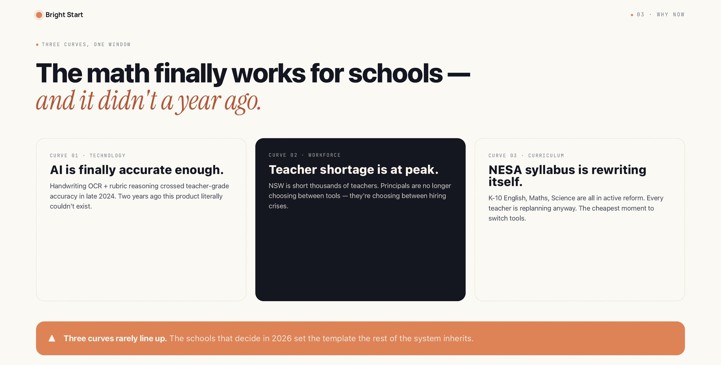 The math finally works for schools and it did not a year ago.