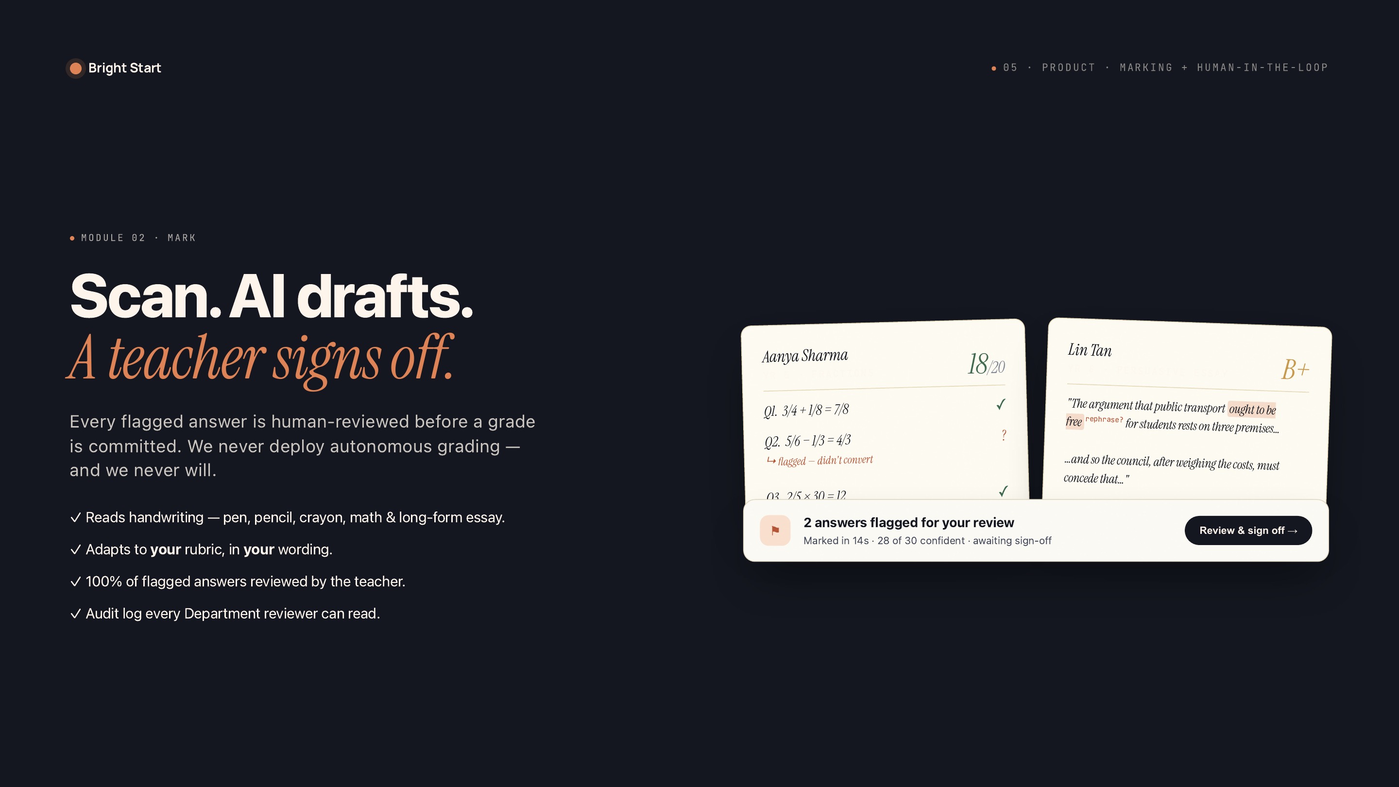 Scan. AI drafts. A teacher signs off.