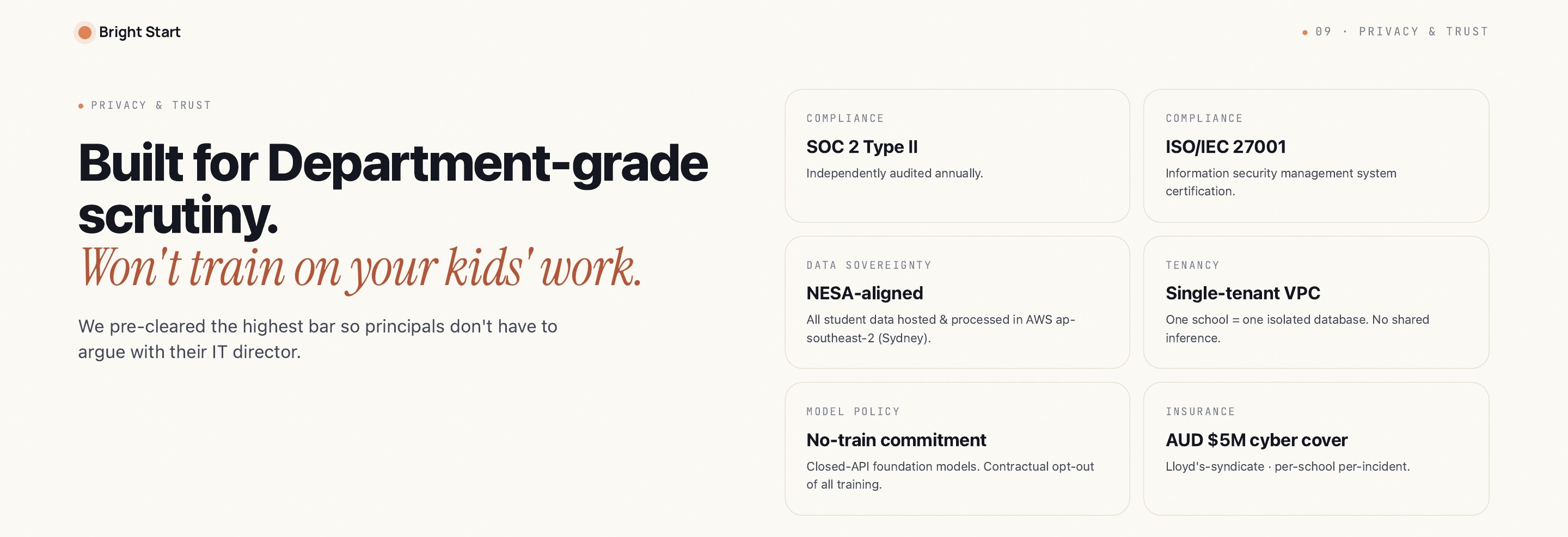 Built for Department-grade scrutiny. Won't train on your kids' work.