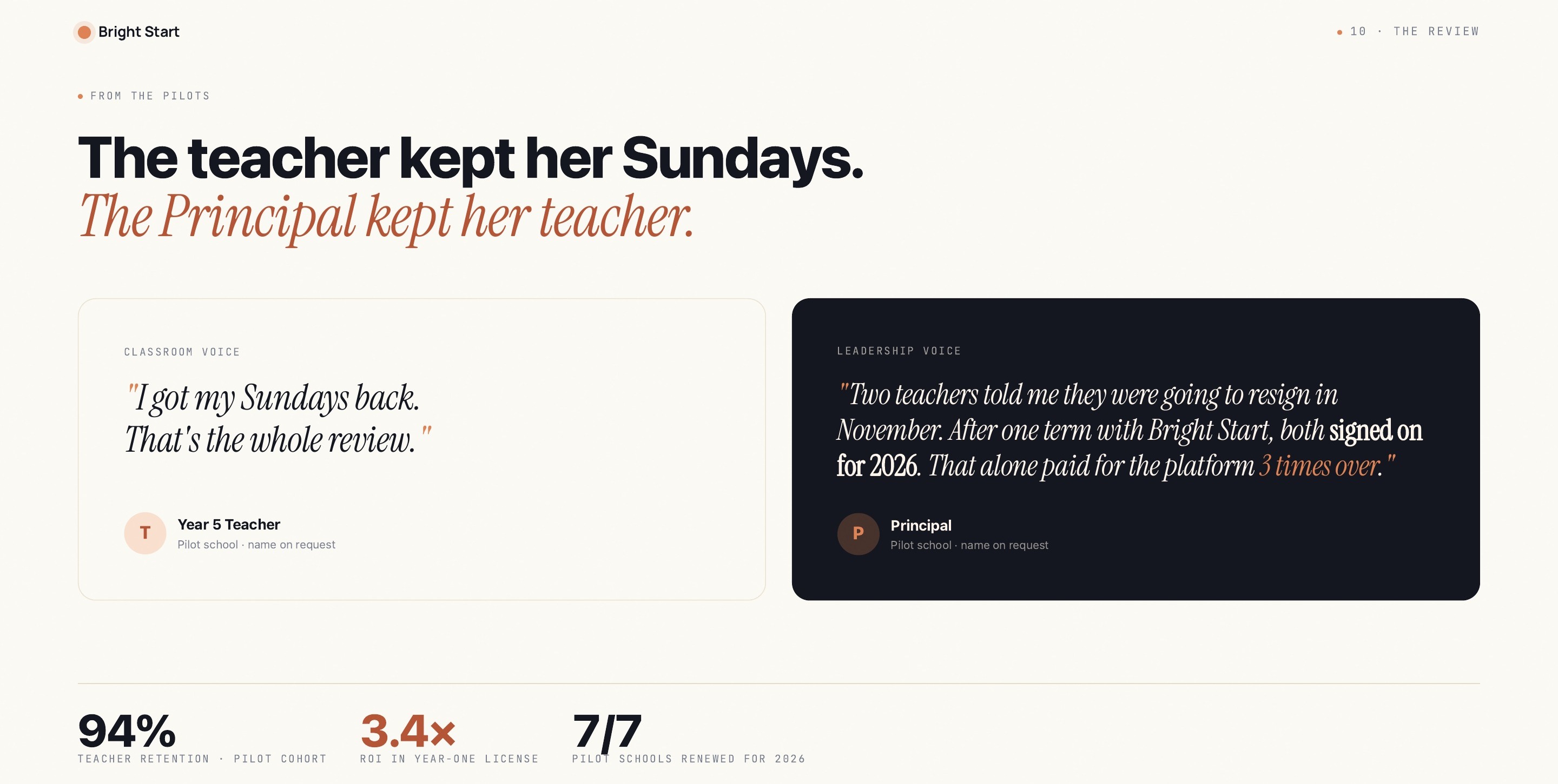 The teacher kept her Sundays. The Principal kept her teacher.