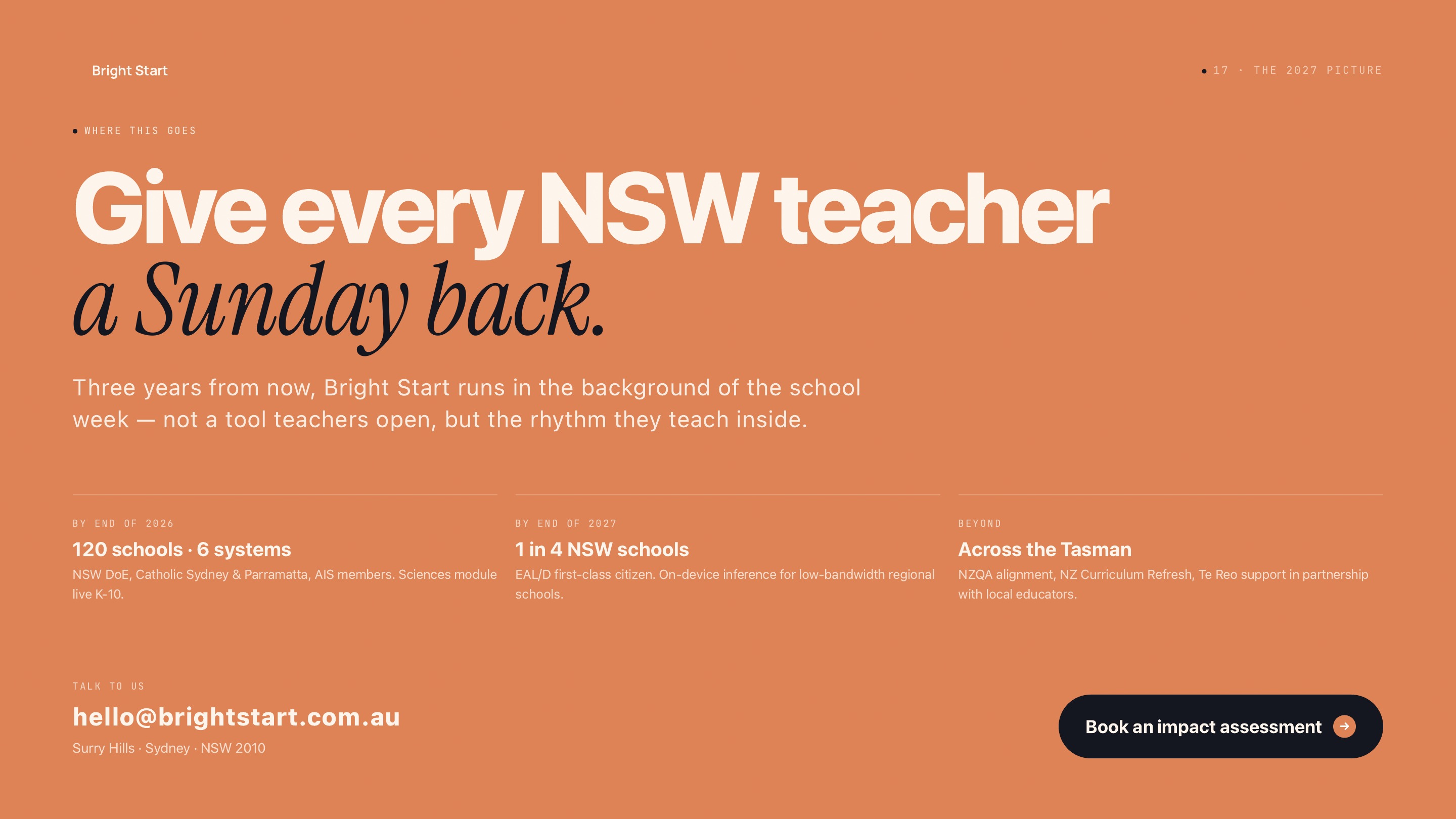 Give every NSW teacher a Sunday back.